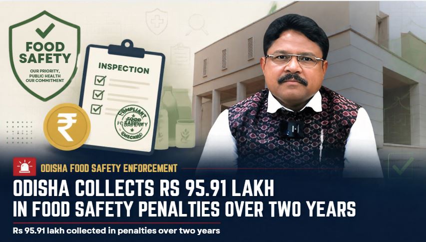 Odisha Collects Rs 95.91 Lakh in Food Safety Penalties Over Two Years